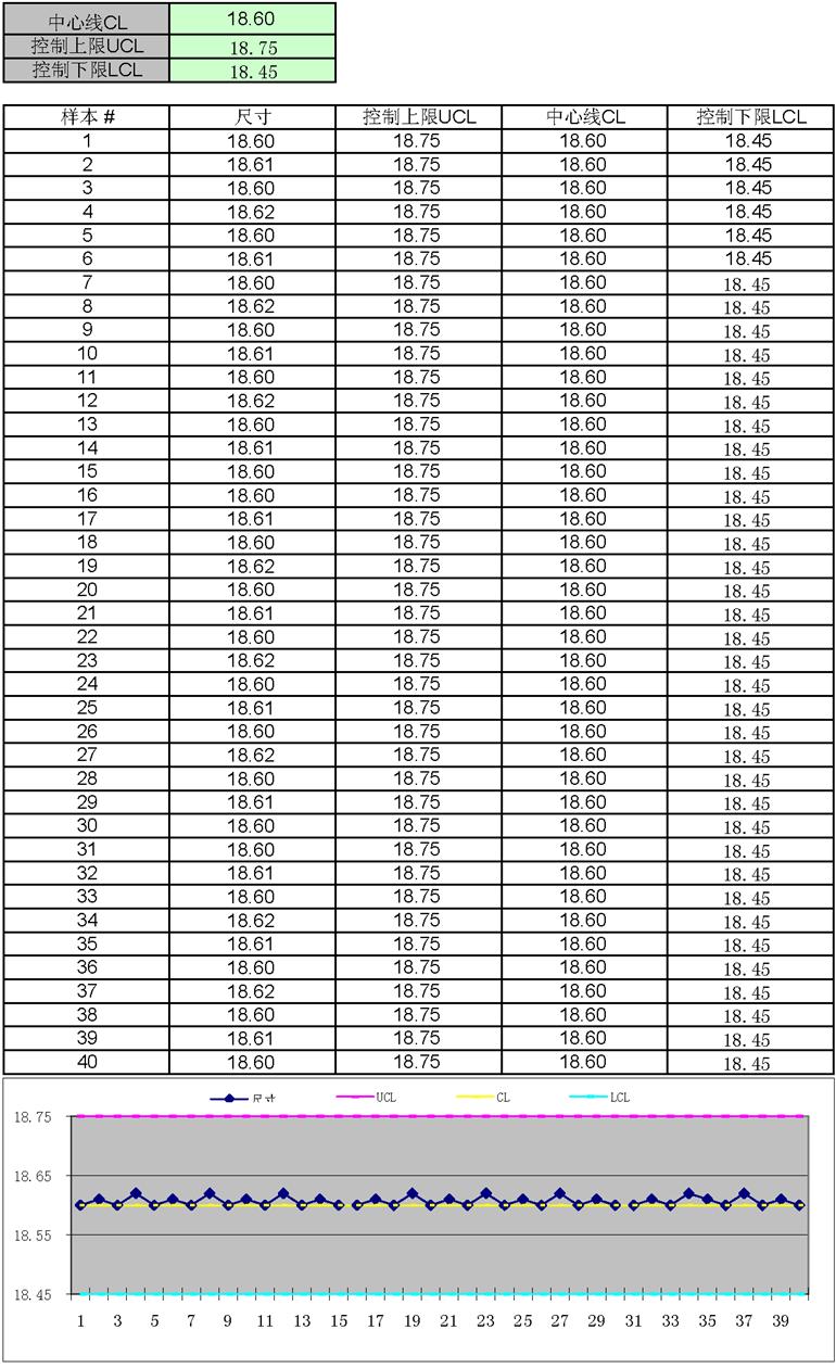 1536828843129030.jpg 18 Cpk3 report.JPG