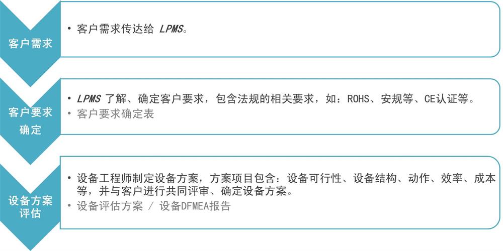 1536832885754131.jpg 設(shè)備 簡中 1-900.jpg